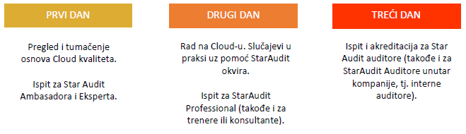 Star Dani